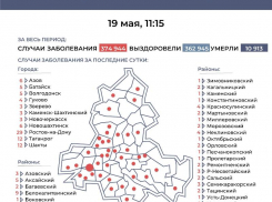19 мая: за сутки в Морозовском районе выявили два новых случая COVID-19