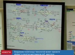 Новые технологии управления движения РЖД введут в 2018 году