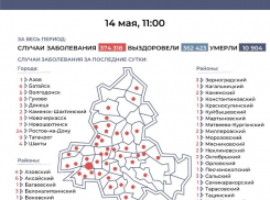 14 мая: за сутки в Морозовском районе зарегистрирован 1 случай заболевания COVID-19