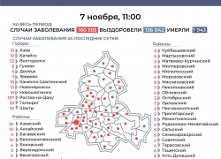 Снова плюс 4 заболевших коронавирусом зарегистрировано в Морозовском районе за сутки