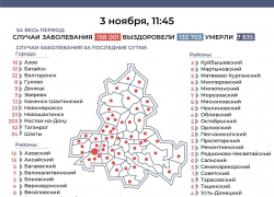 7 новых заболевших зарегистрировано в Морозовском районе за сутки