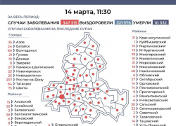 14 марта: за сутки в Морозовском районе выявили еще 21 случай COVID-19