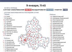 Четырех больных коронавирусом зарегистрировали в Морозовском районе за сутки