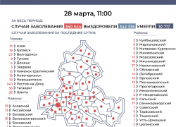 12 заболевших коронавирусом зарегистрировали в Морозовском районе за сутки