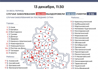 Шесть заболевших коронавирусом зарегистрированы в Морозовском районе за сутки