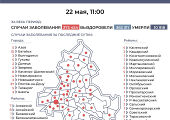 5 новых заболевших коронавирусом зарегистрировали в Морозовском районе за сутки