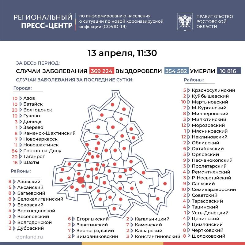 13 апреля: за сутки число заболевших COVID-19 в Морозовске увеличилось на 12 человек