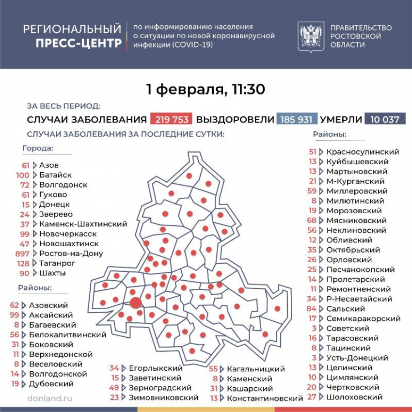 2 февраля: плюс 22 заболевших коронавирусом зарегистрировано за сутки в Морозовском района