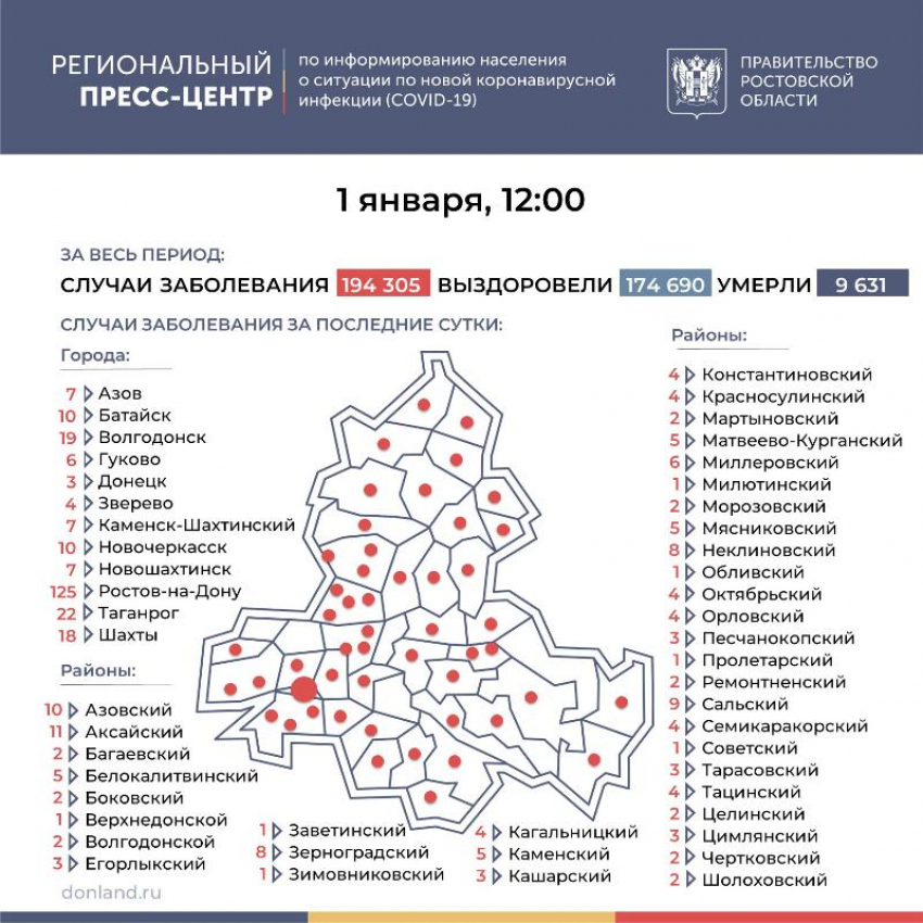 1 января: за сутки коронавирусом заболели еще двое морозовчан