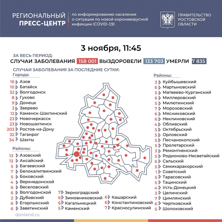 7 новых заболевших зарегистрировано в Морозовском районе за сутки