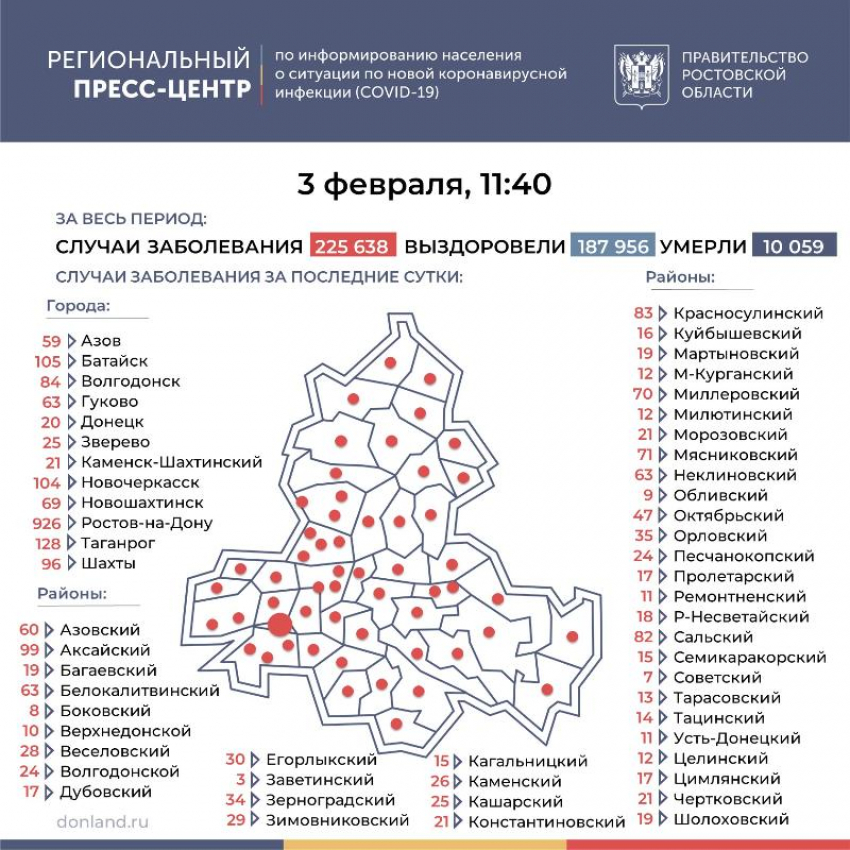 3 февраля: коронавирусом в Морозовском районе заболел еще 21 человек