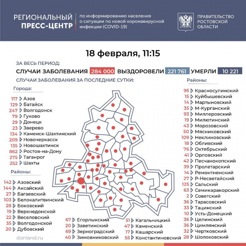 18 февраля: еще у 43 человек в Морозовском районе подтвердили COVID-19