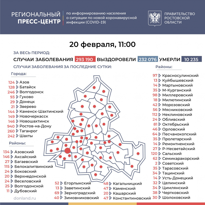 42 заболевших коронавирусом зарегистрировали в Морозовском районе за сутки