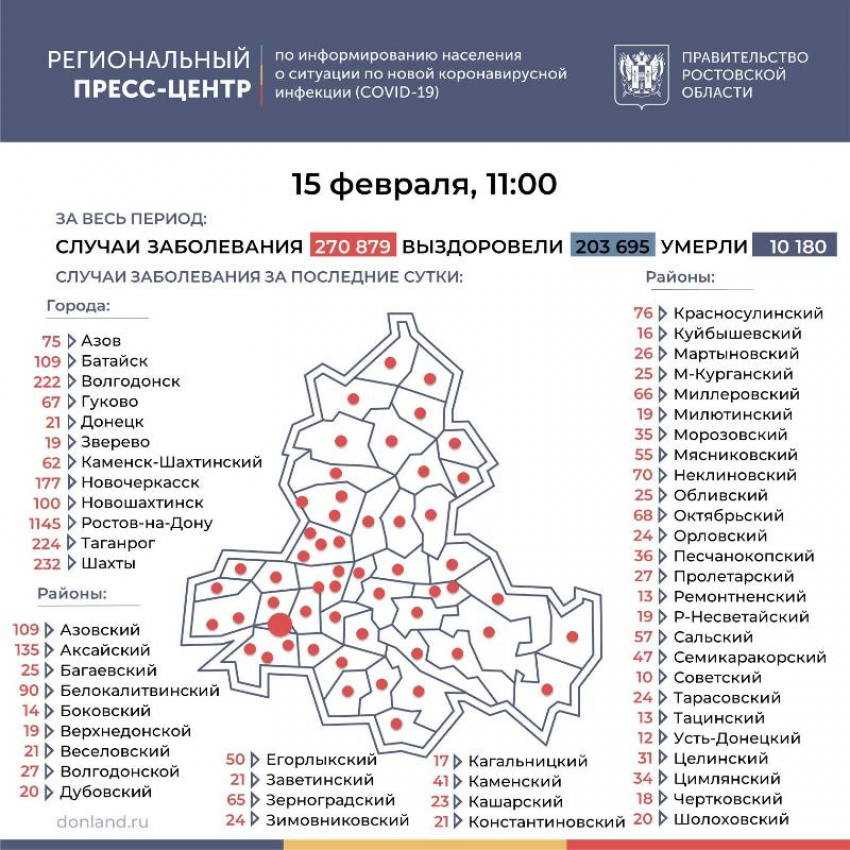 15 февраля: число заболевших коронавирусом в Морозовском районе увеличилось на 35 человек