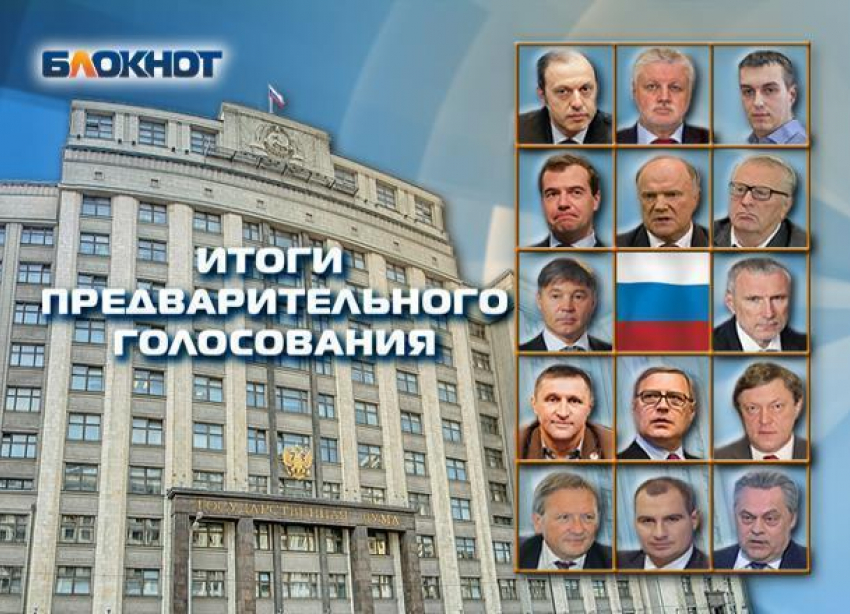 Победой «Справедливой России» с большим отрывом закончилось голосование на сайте «Блокнота Морозовска»