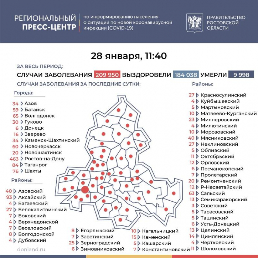 28 января: за сутки COVID-19 подтвердили еще у десятерых морозовчан 