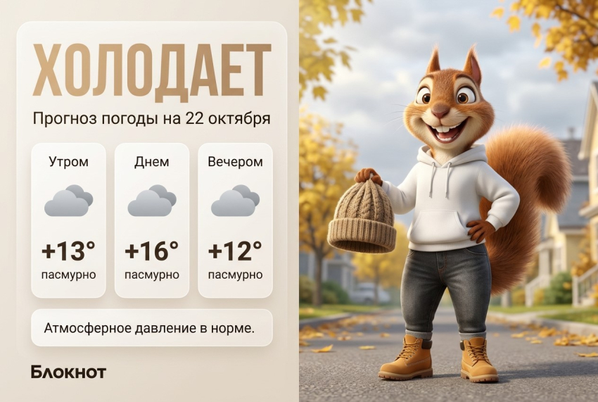 Холодает: прогноз погоды на 22 октября