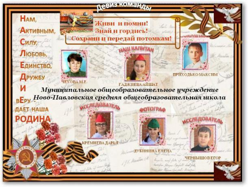 Члены команды поисковой группы «Наследие» из Ново-Павловской школы удостоилась Диплома II степени