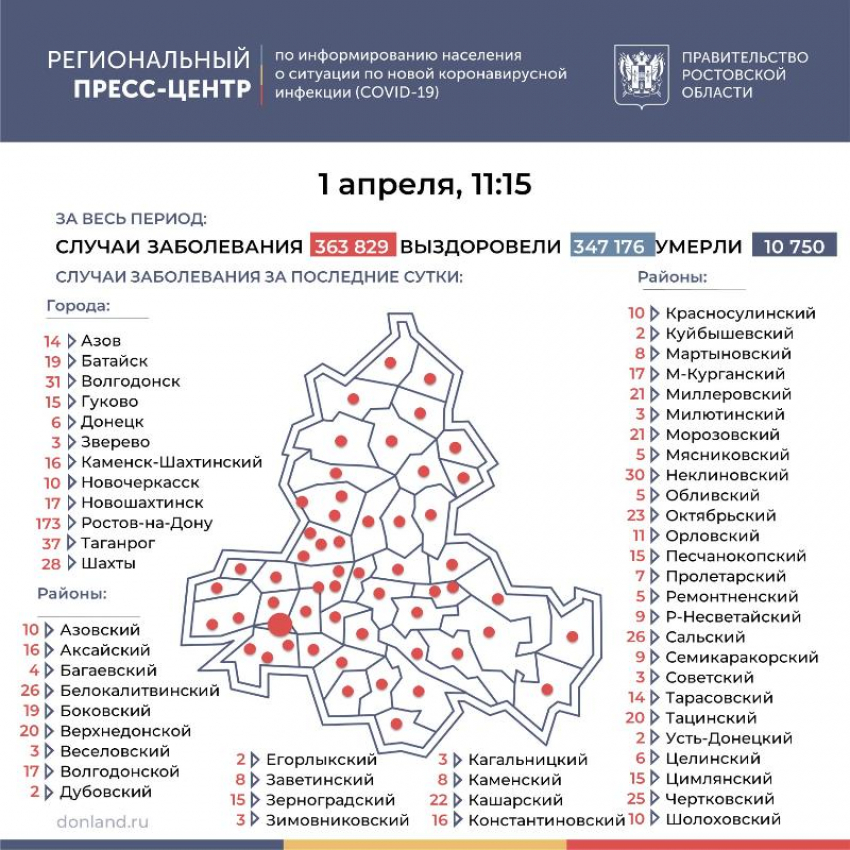 1 апреля: число инфицированных коронавирусом в Морозовске увеличилось на 21 